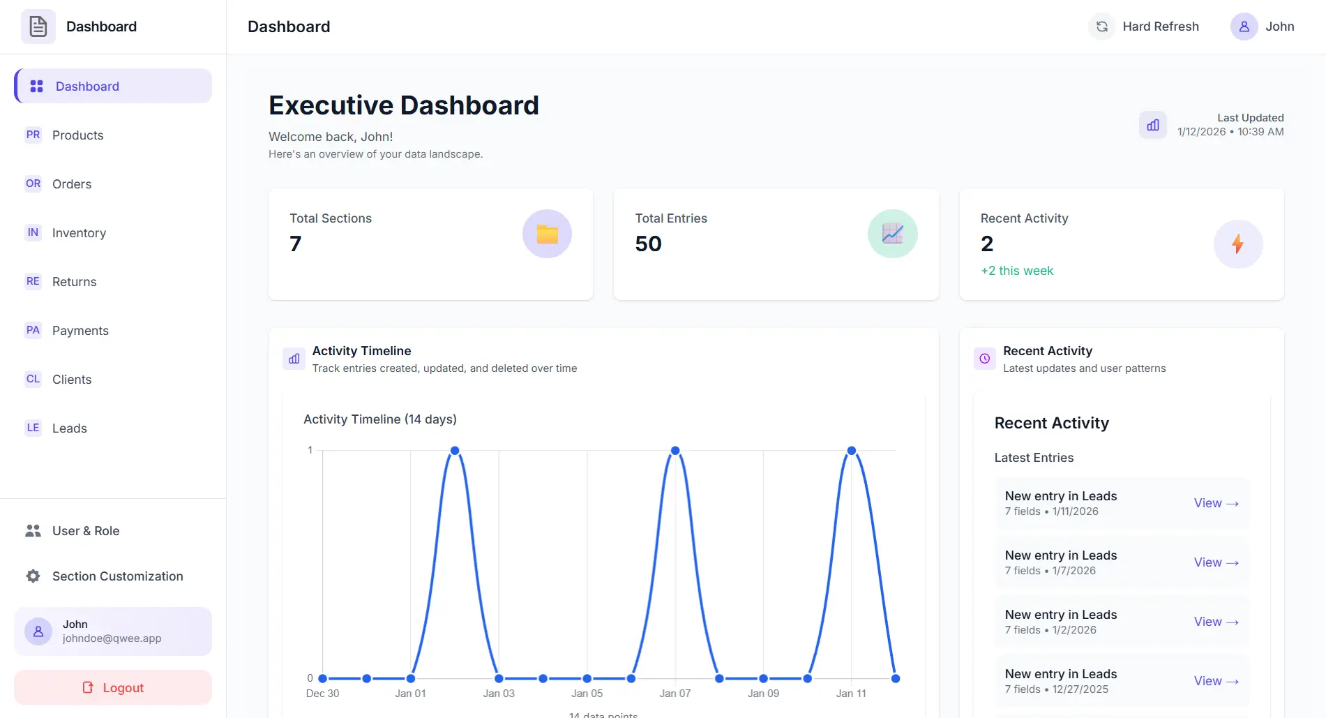 Qwee Dashboard Interface showing data management features